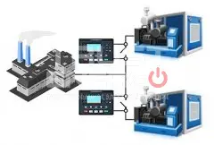 Синхронизация ДГУ 600-640 кВт ComAp
